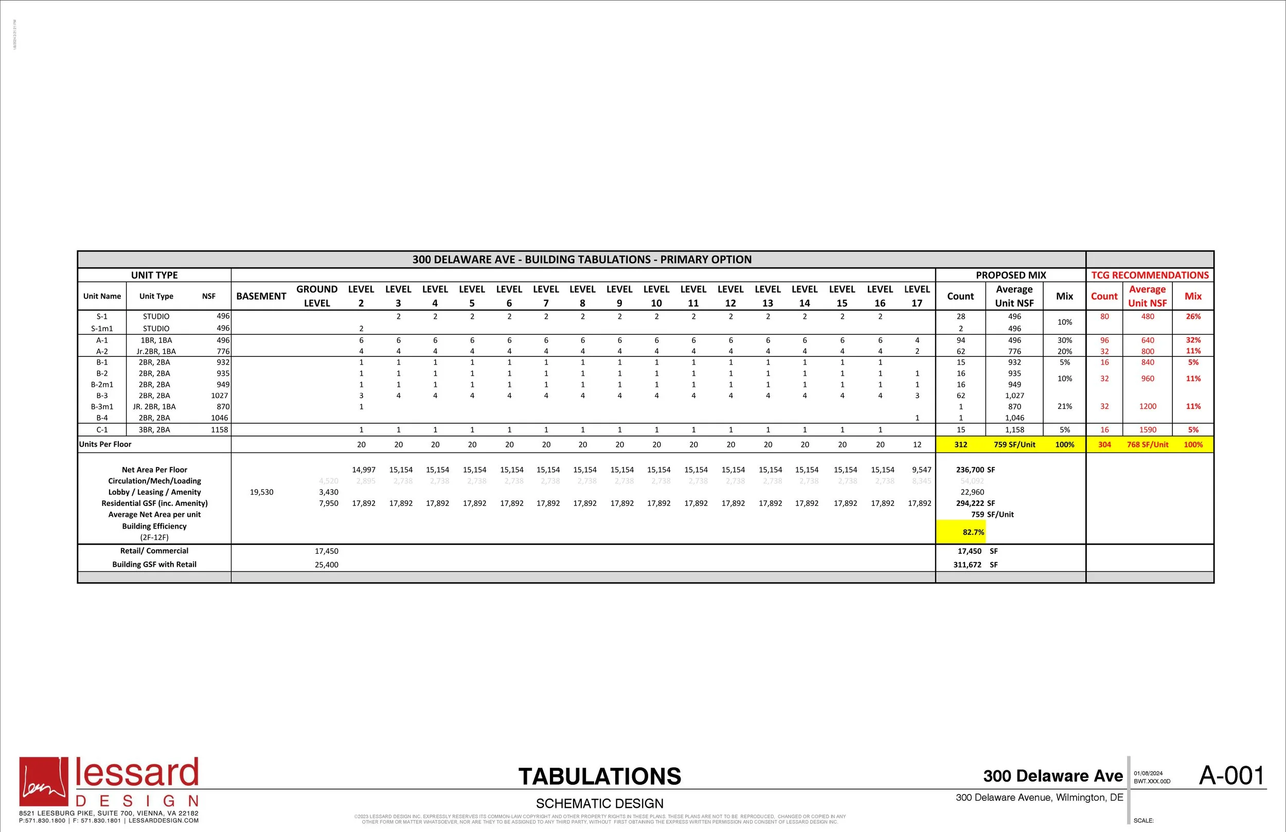 240115_300 Delaware Ave_50% SD_Progress Set_Page_01.jpg