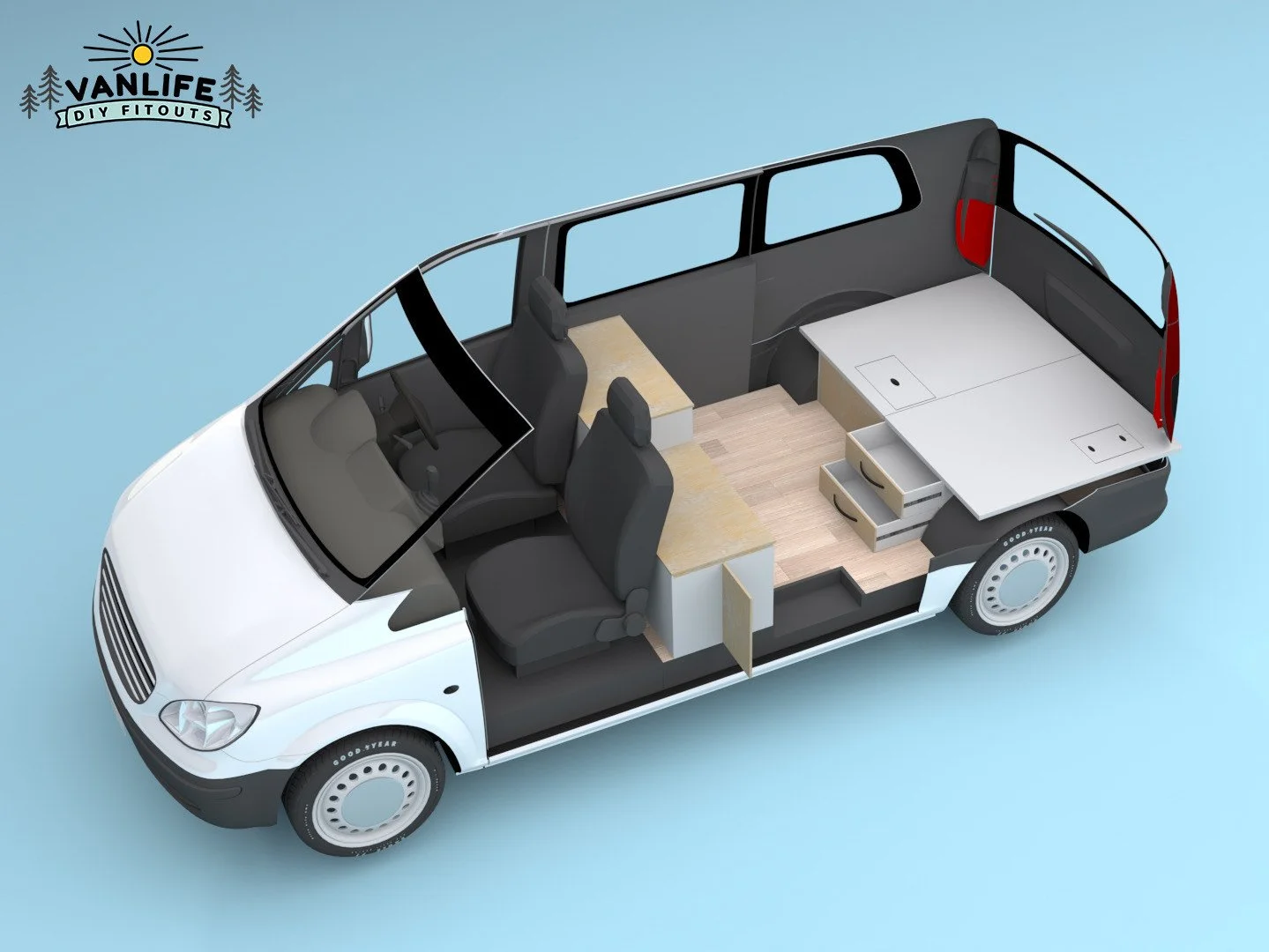 East->West Livin’ Kit