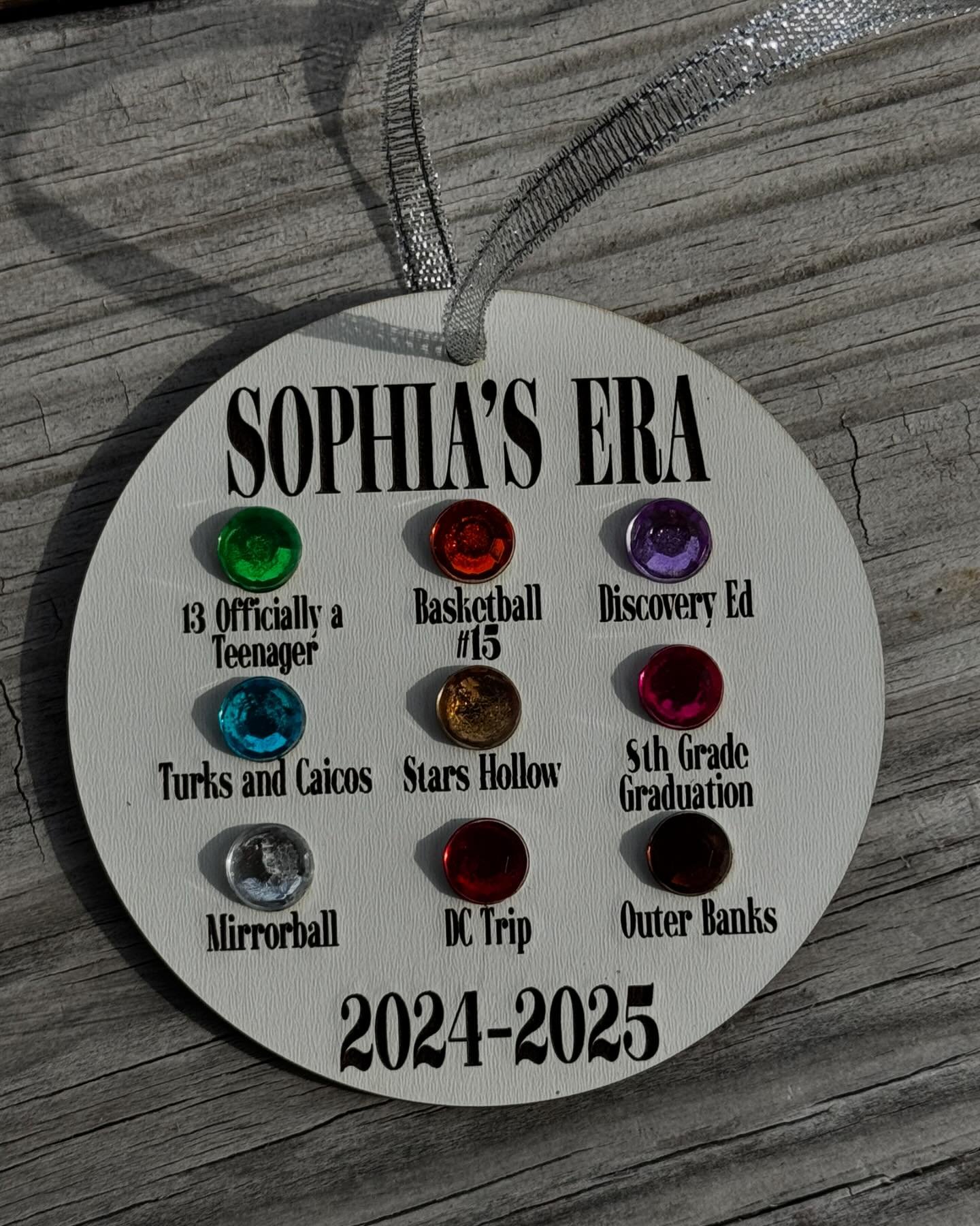 What would YOUR 2024 Era look like?  I would likely do places I traveled to, kids would be events experienced, sports accomplishments or proud moments.  What other ideas do you have? $25
