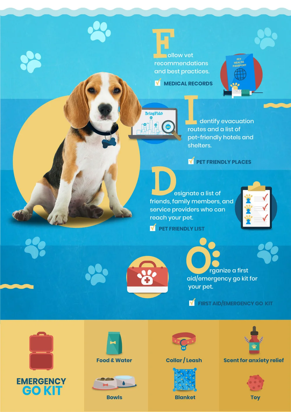 fido-emergency-preparedness.jpg