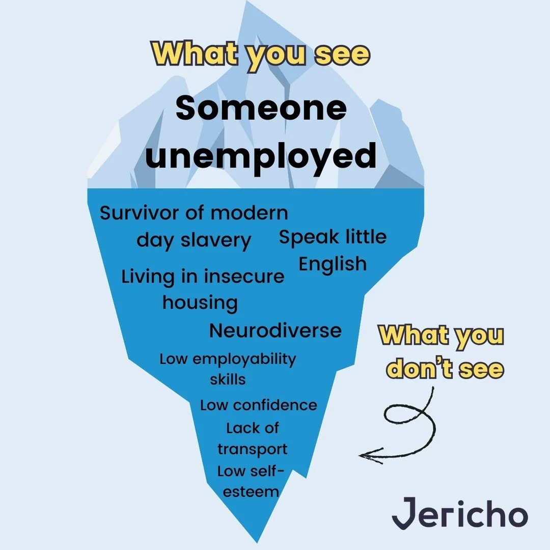 Many people in Birmingham are facing complex barriers to employment and these are just some of them.

Whether they're a survivor of modern day slavery and need closer support on their journey of entering sustainable employment 
Or someone suffering w