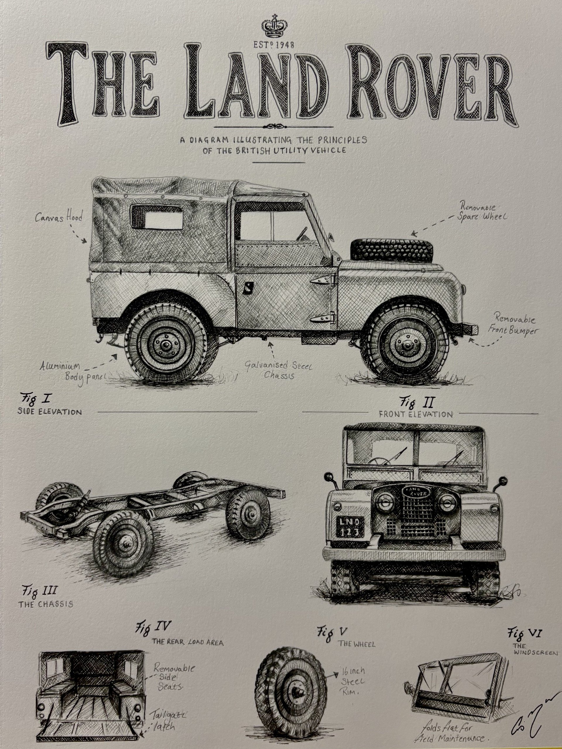 The Land Rover