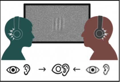 Two senses are better than one…but only if you’re older?