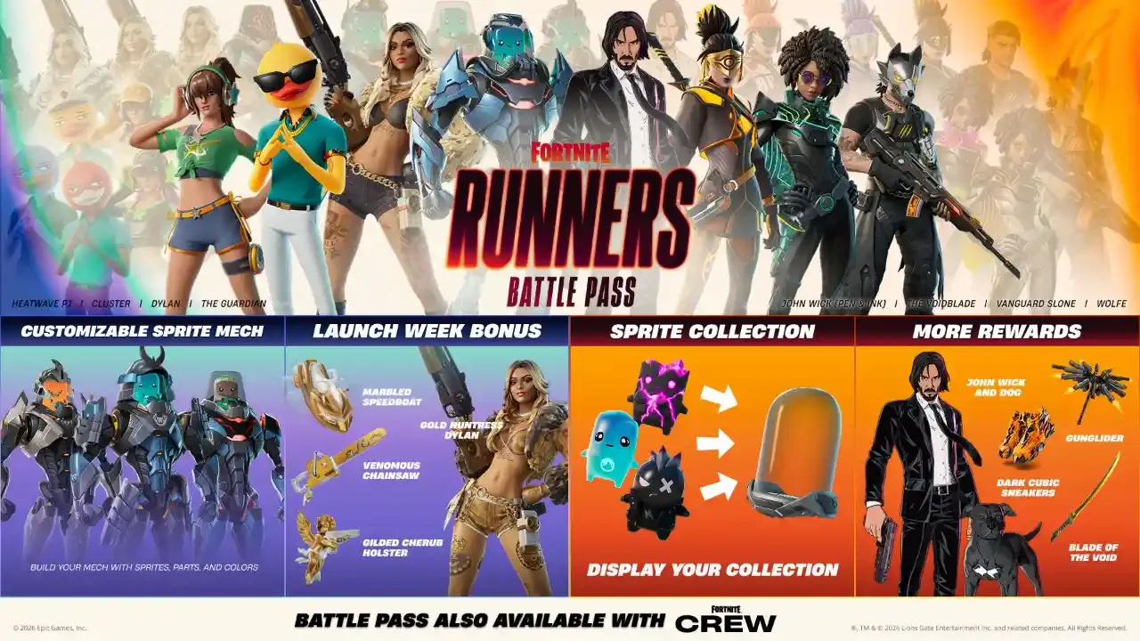 unlock-the-john-wick-dog-sidekick-in-fortnite-season-3-neonlightsmedia