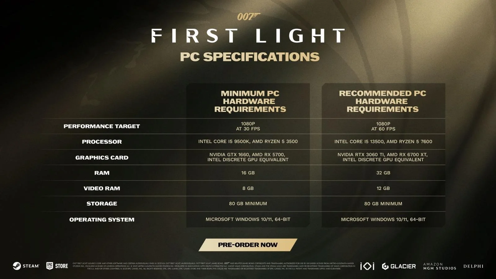 007 First Light PC System Requirements: 32GB RAM for 1080p ...