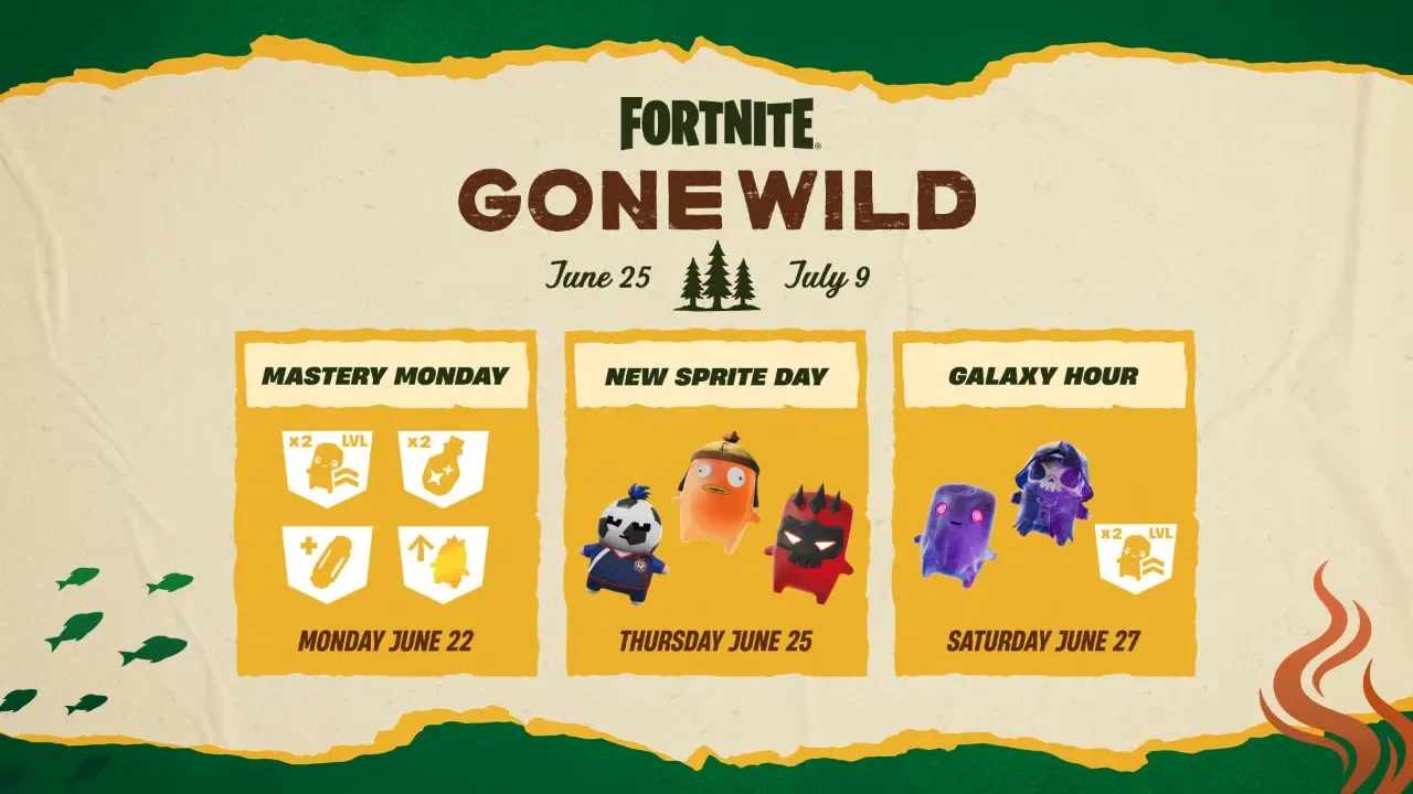 Fortnite Gone Wild Guide: Every New Sprite and Ability Explained
