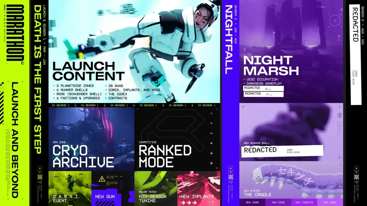 Marathon Seasonal Wipes Explained: Embrace The Void