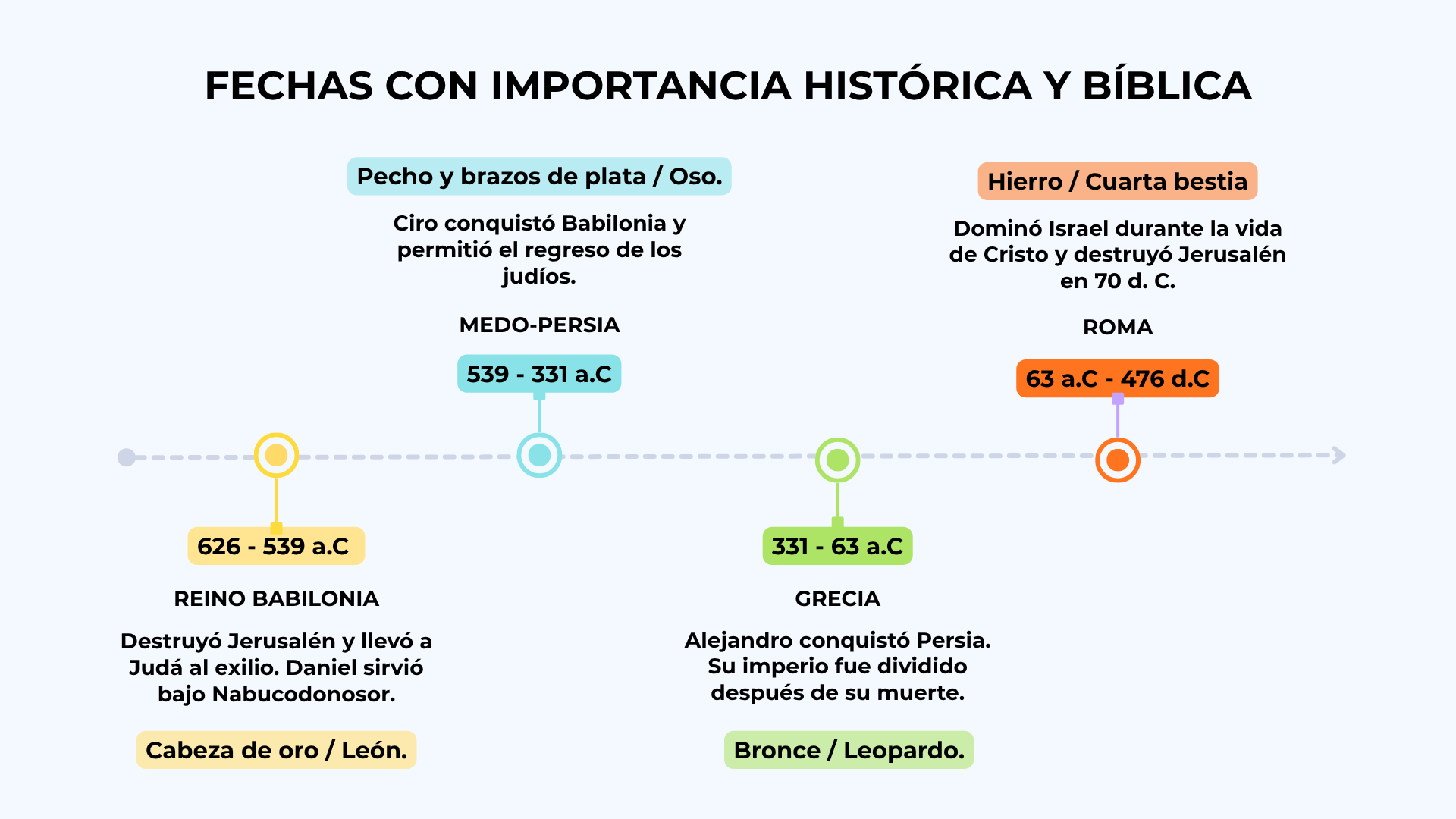 TIMELINE.png