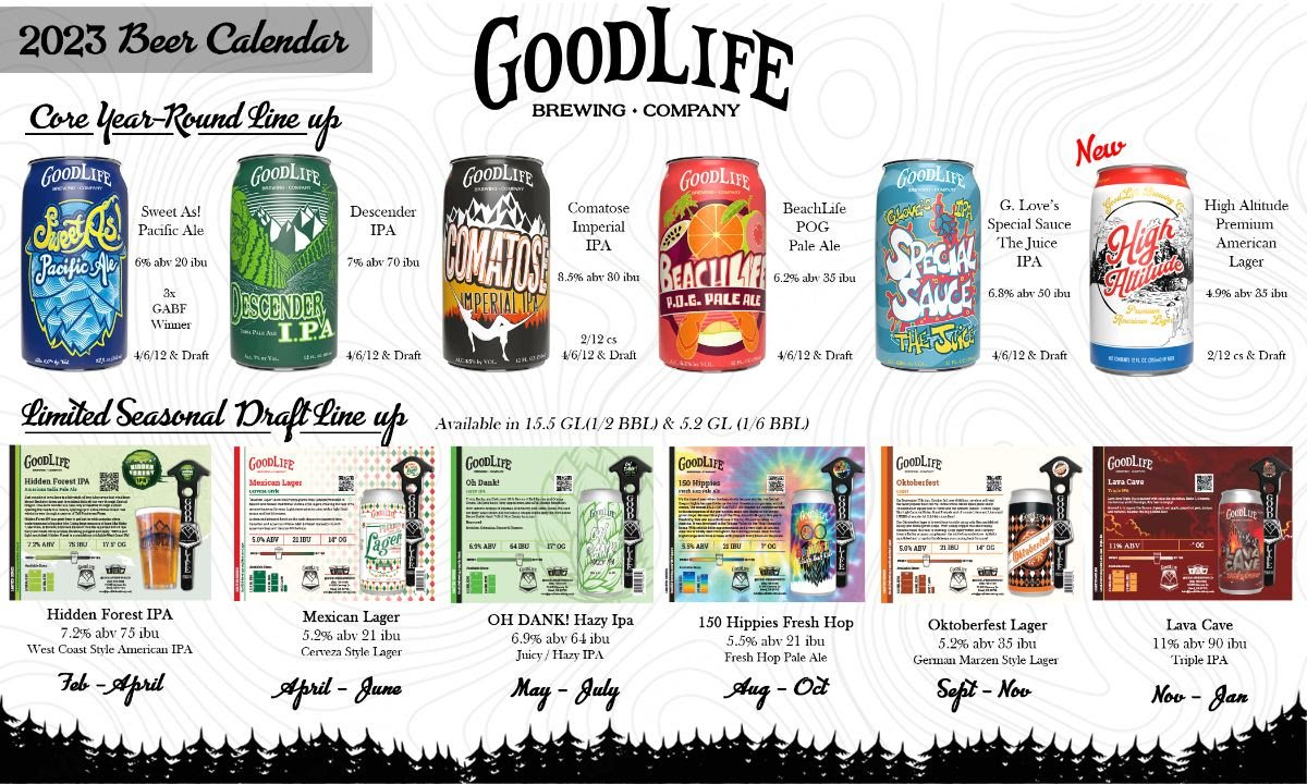 GoodLife Brewing's 2023 Beer Release Calendar — New School Beer + Cider