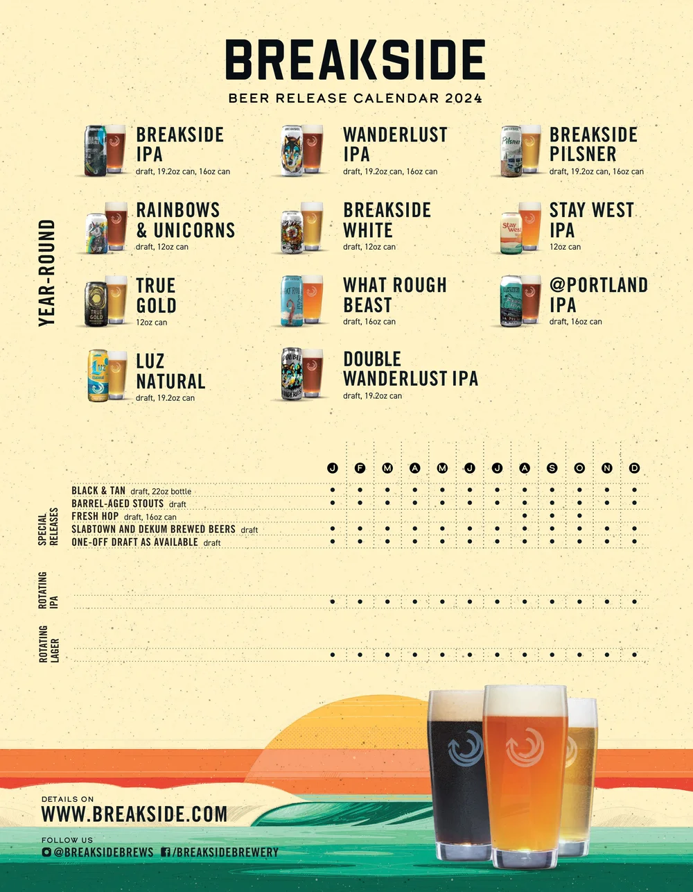 Breakside Brewery reveals 2024 beer release calendar with freshened up