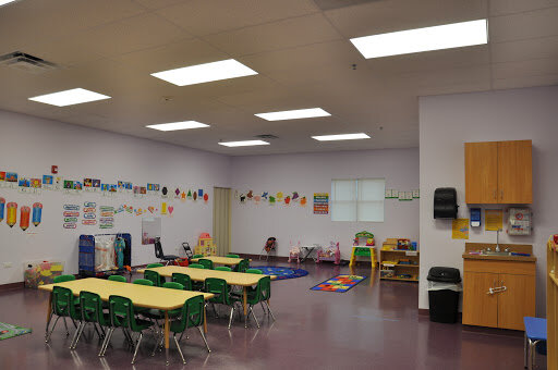 SLA - Classroom Upper Grade