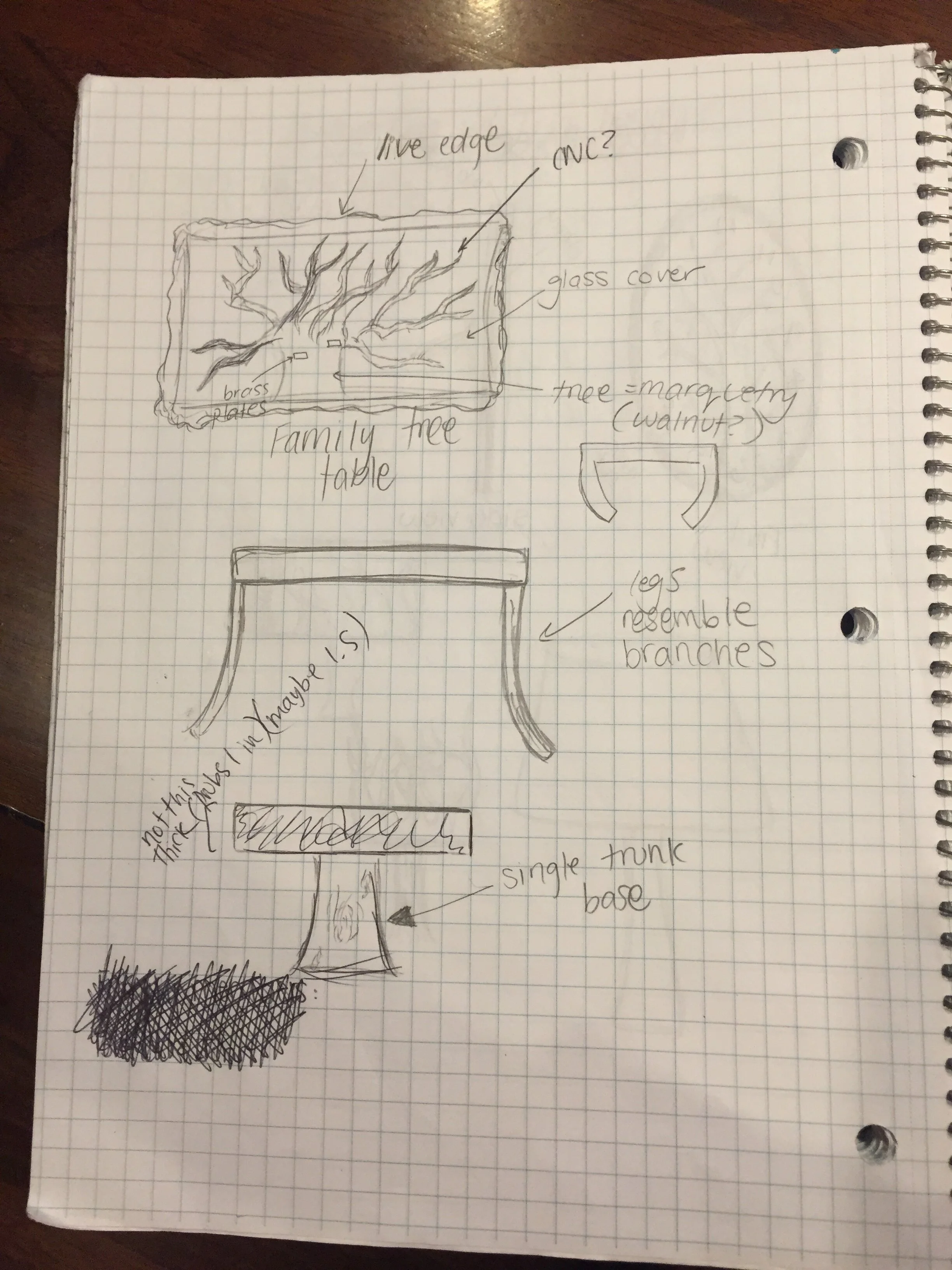 A couple different options for the foundation of the table