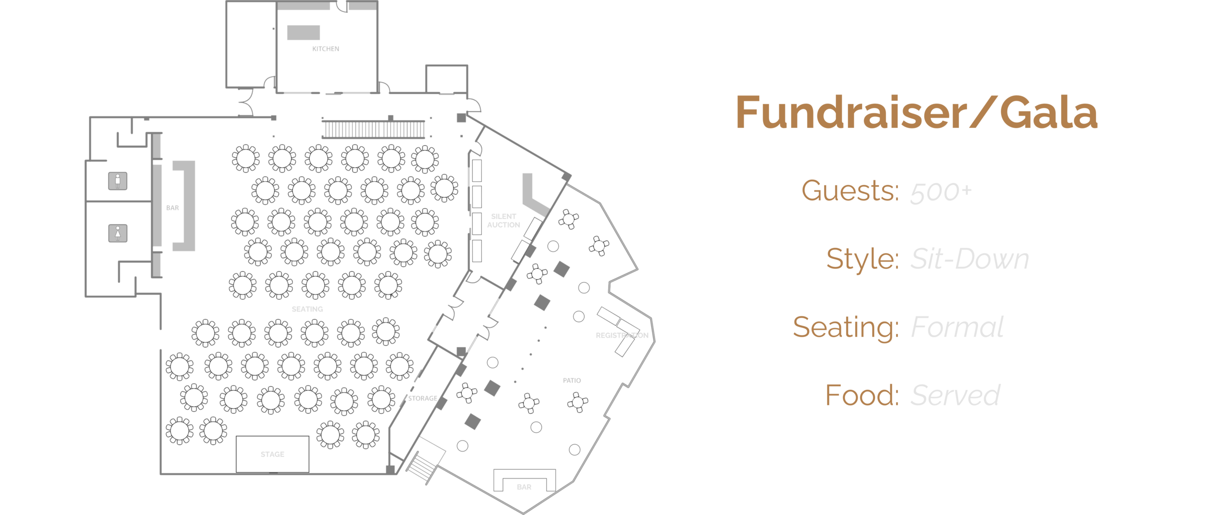 social_capitol_website_diagrams_fundraiser_gala.png
