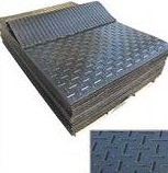 Grooved Rubber Mat
