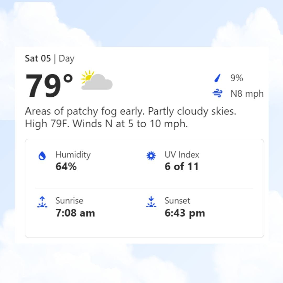 TOMORROW'S FORECAST! 😍 

More things to know before you go to Art on the Avenue on Saturday, Oct. 5 from 10am to 6pm along Mount Vernon Avenue:

HOW DO I GET TO ART ON THE AVENUE?  Street parking is extremely limited.  Art on the Avenue will provide