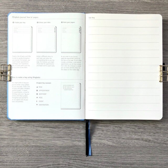 Bullet Journal how to page