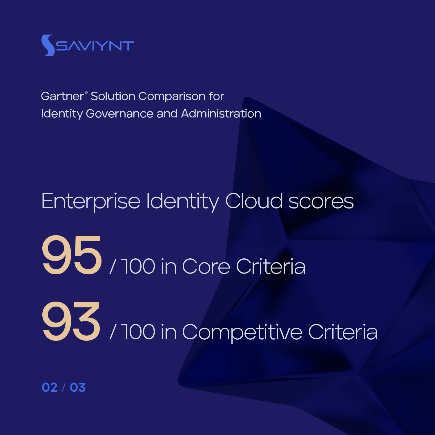 Gartner_SolutionComparison_Social01_2.jpg