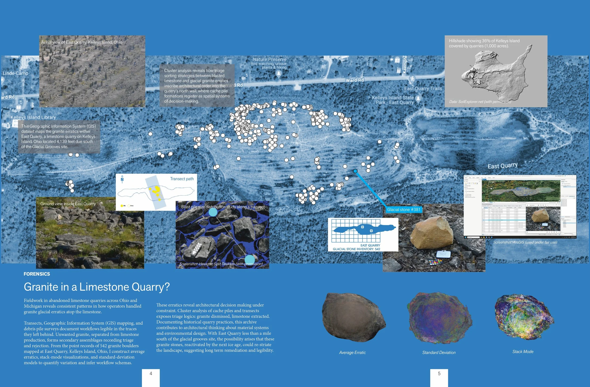 Ryan Dewey - Kelleys Island Dossier - 20252.jpg