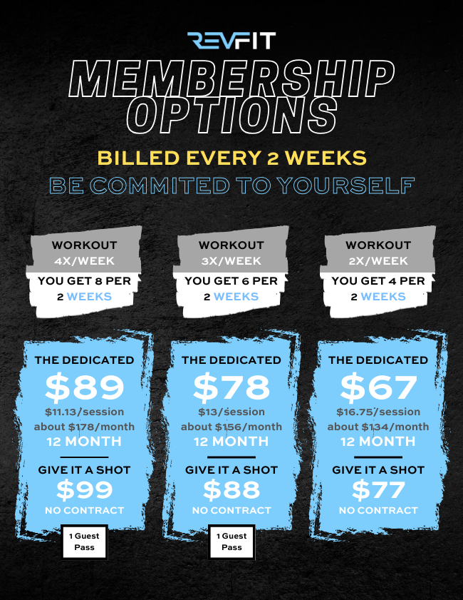 Image showcasing Gym Membership Prices