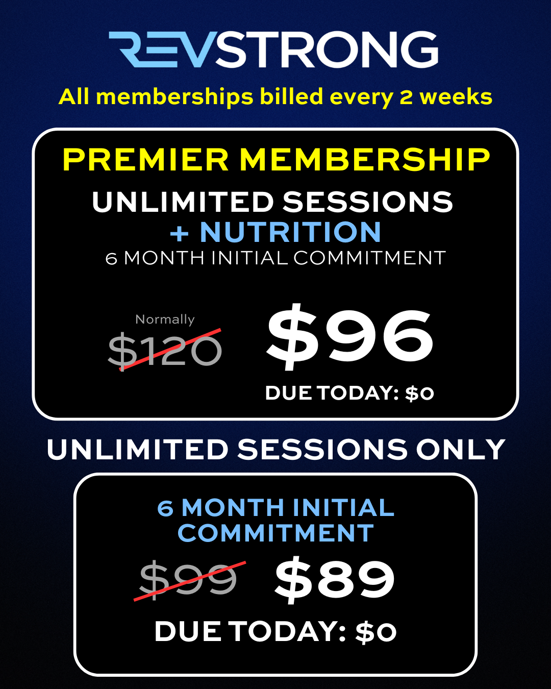 REVFIT Slide 4