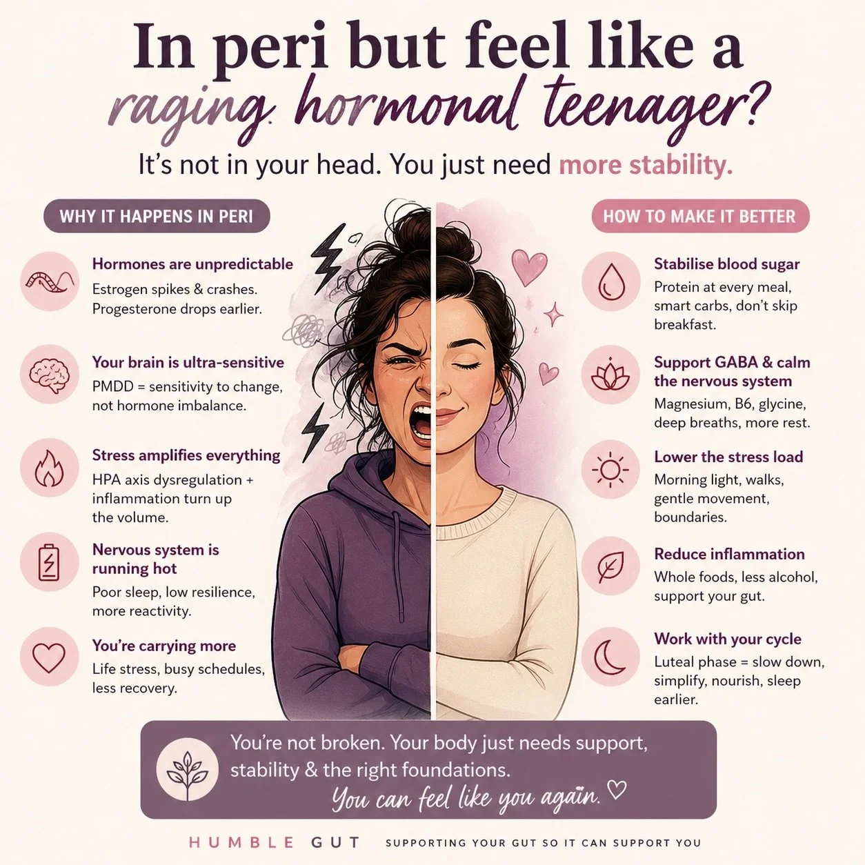 PMDD in perimenopause &mdash; how do you actually stabilise it?

💜
You don&rsquo;t &ldquo;fix&rdquo; PMDD by chasing hormones
You stabilise the systems reacting to them

🧡
1. Blood sugar = non-negotiable
If your blood sugar is swinging&hellip;
your