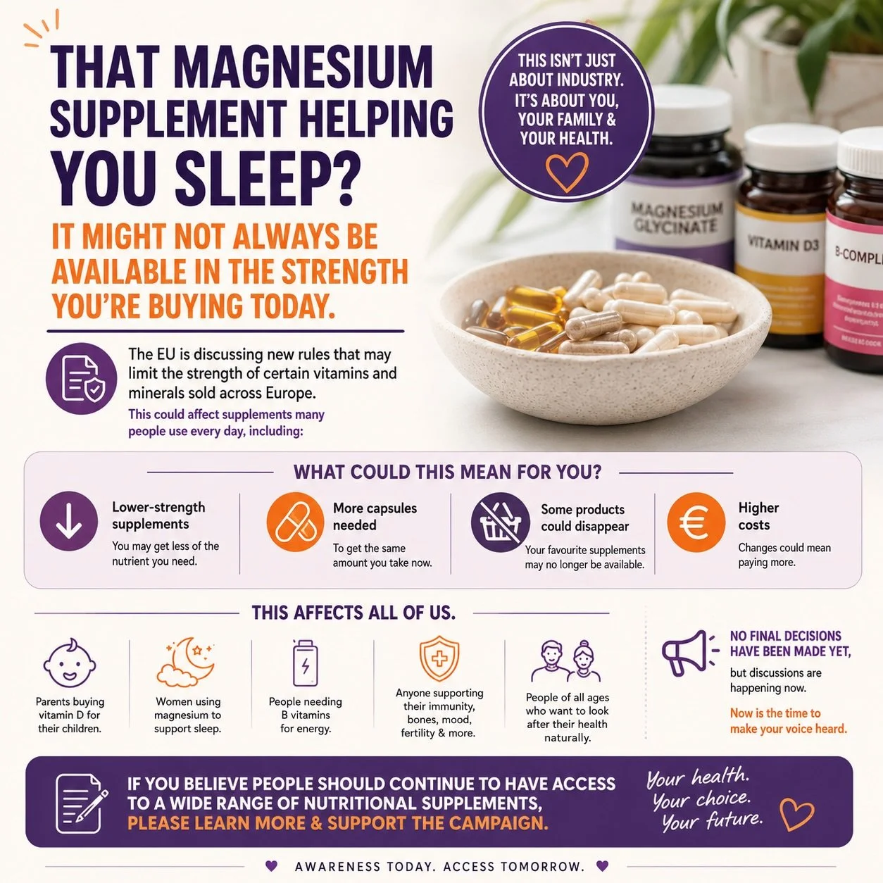 🚨 That magnesium glycinate that helps you sleep?

That vitamin D your doctor recommended?

Those B vitamins that help your energy?

They could all be affected by future EU regulations.

The EU is discussing new rules that may limit the strength of c
