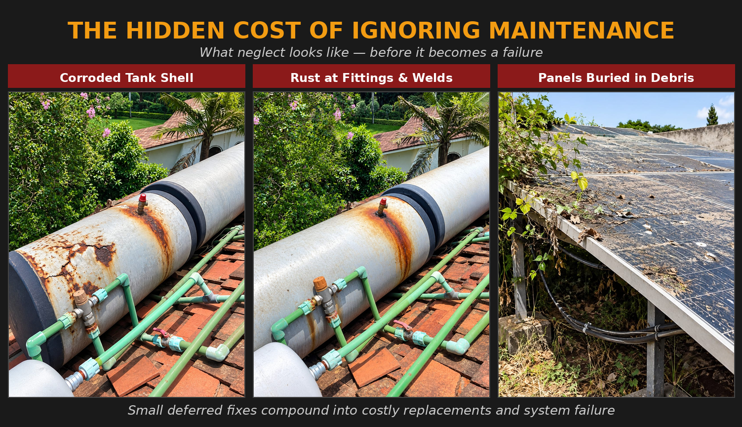 Hidden Costs of Ignoring Maintenance
