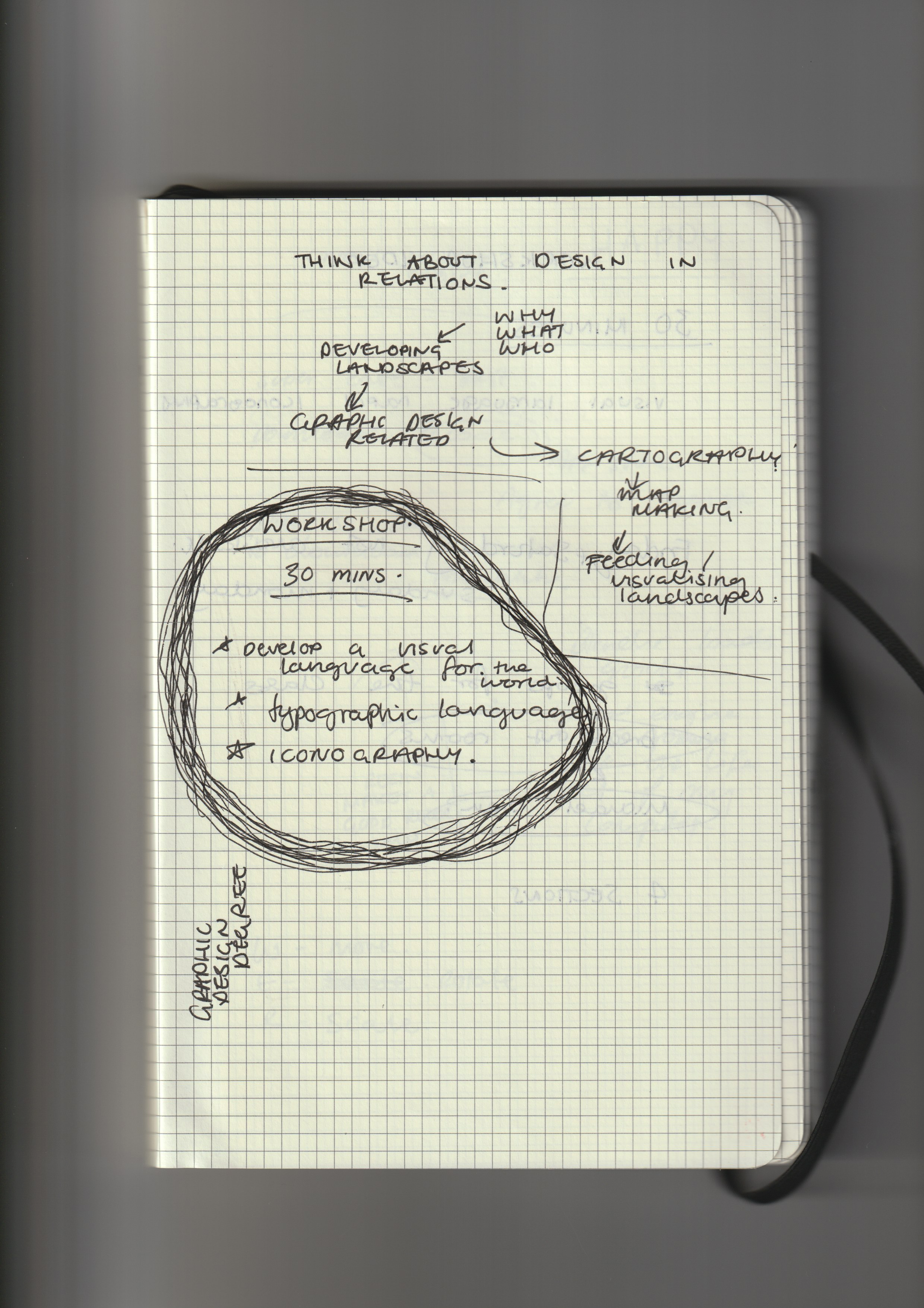 Thesis Journal 4.png
