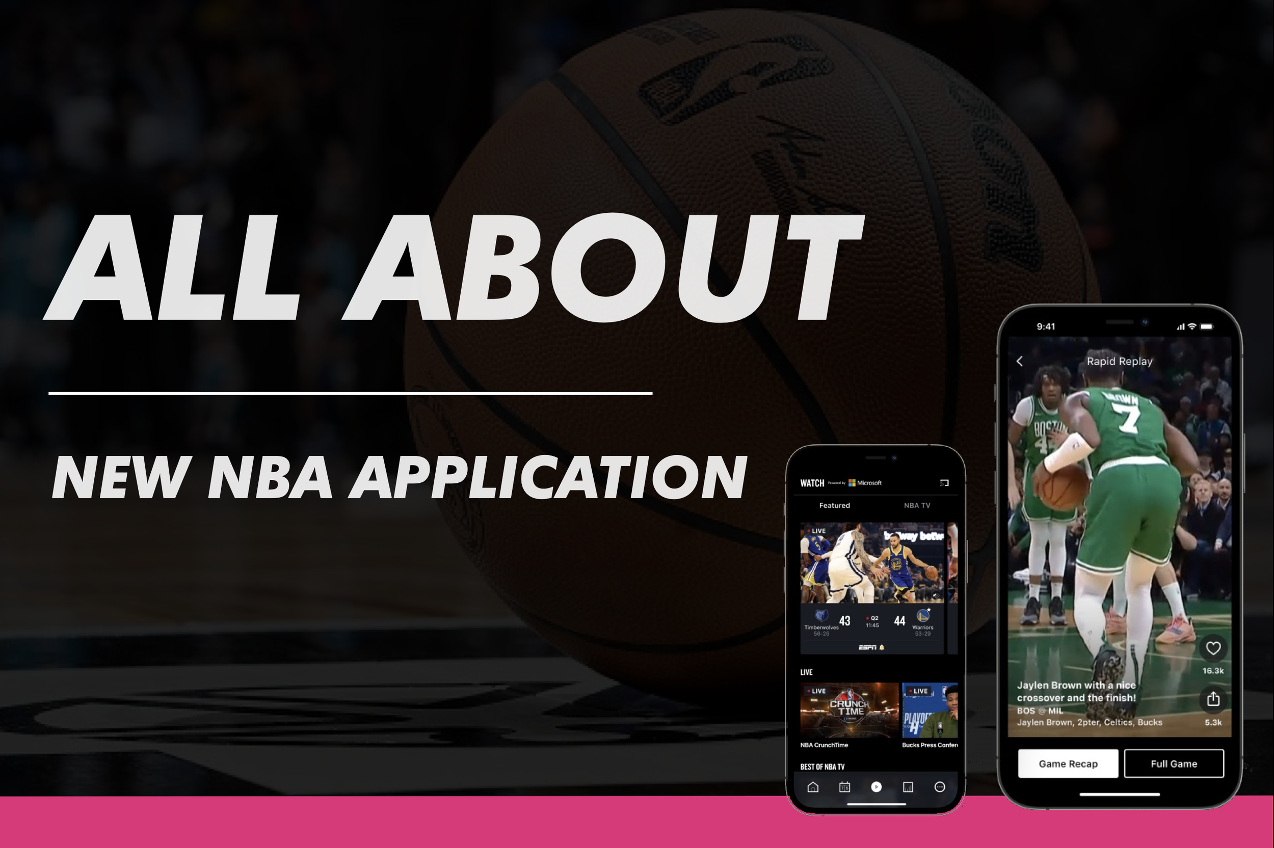 All About the new NBA Mobile Application