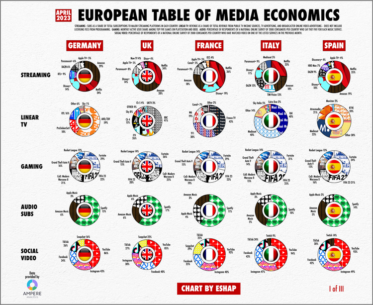 Media Rights Fragmentation: The Shifting Landscape of Sports ...