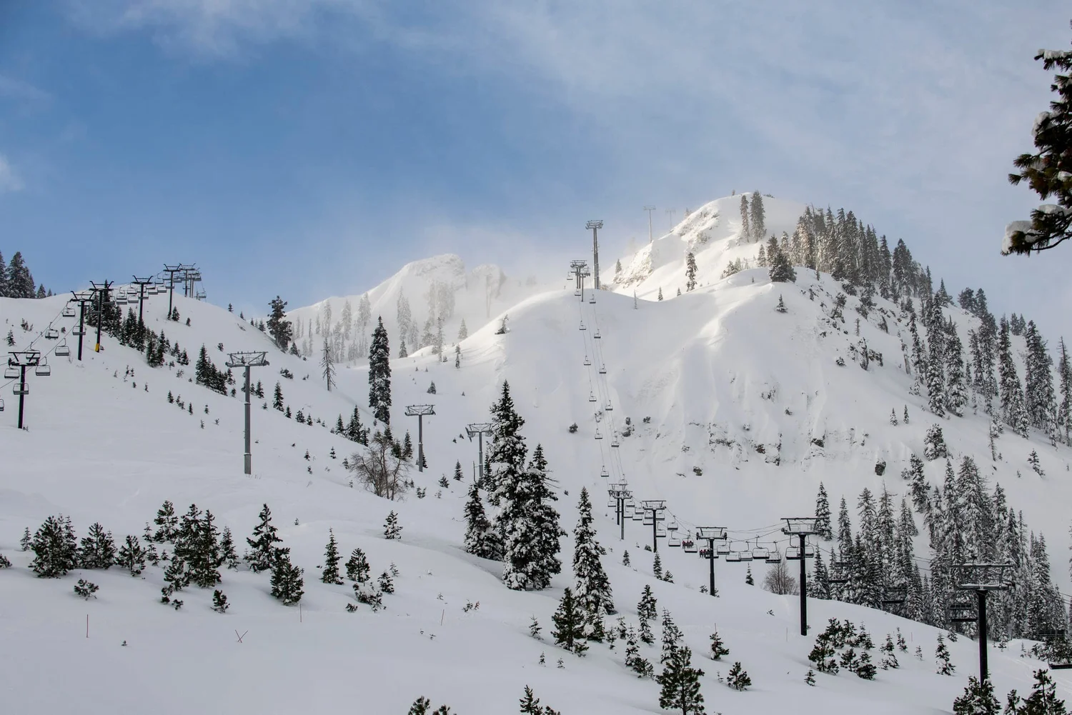 Palisades Tahoe Resort Trail Map California