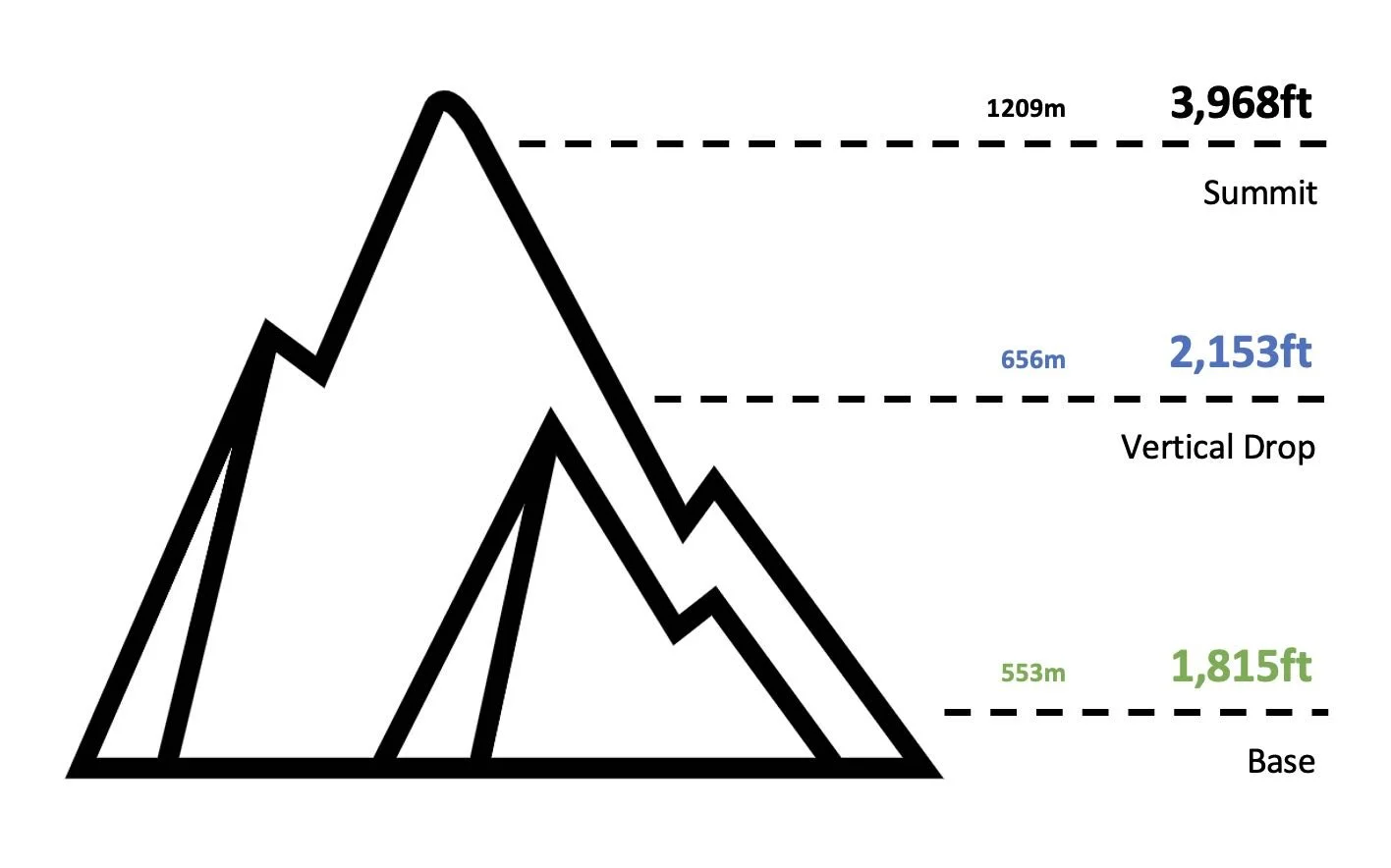 Jay Peak  Cam Mountain Resort Cams Live Snow Cam