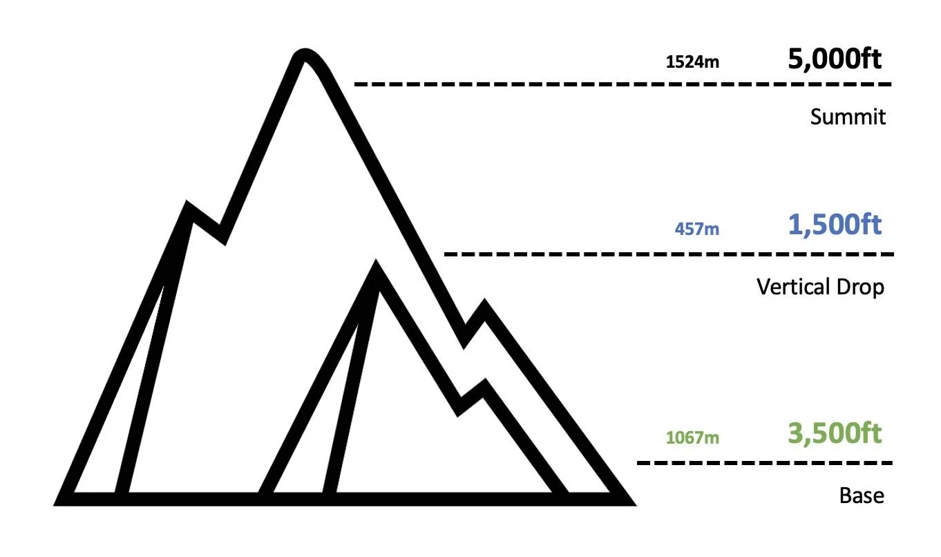 Mt Baker  Cam Resort Cams Live Snow Cam