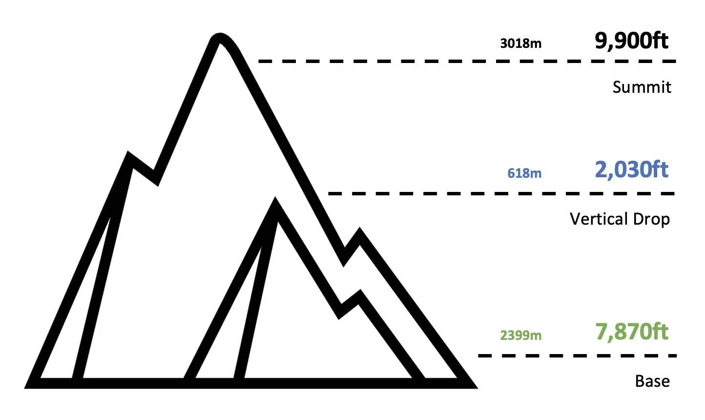 Aspen Buttermilk Trail Map Colorado Ski Maps