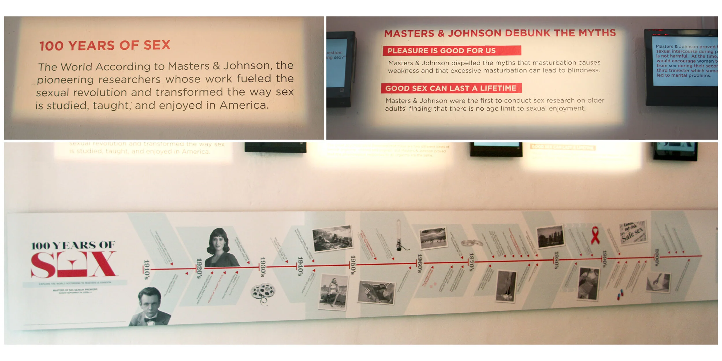 Pop-Up Exhibit @ The Old Bowery Station NYC | Copy In addition to quotes from the series, the exhibition featured insights into Masters & Johnson’s findings and a timeline of 100 Years of Sex.