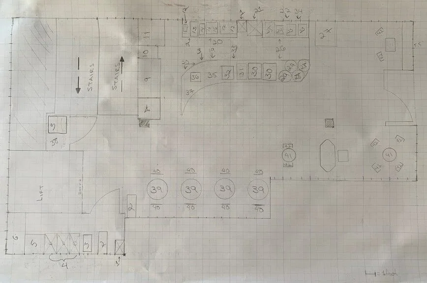 Rough draft of café seating for Health Department