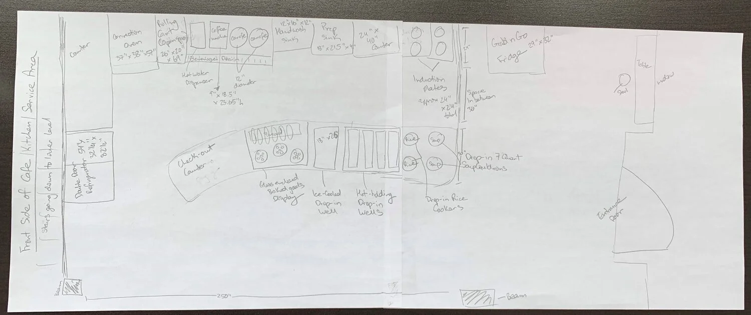 Rough draft of café kitchen