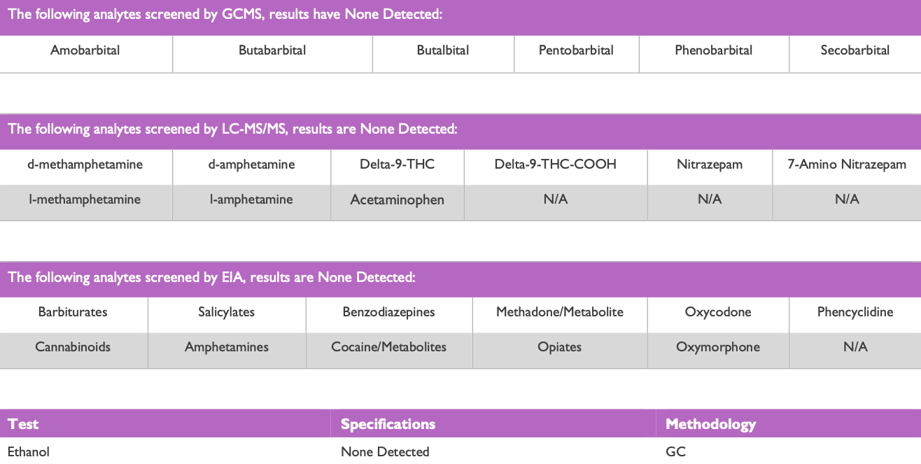 oh2000-normal-human-urine-male-veritas-innovation