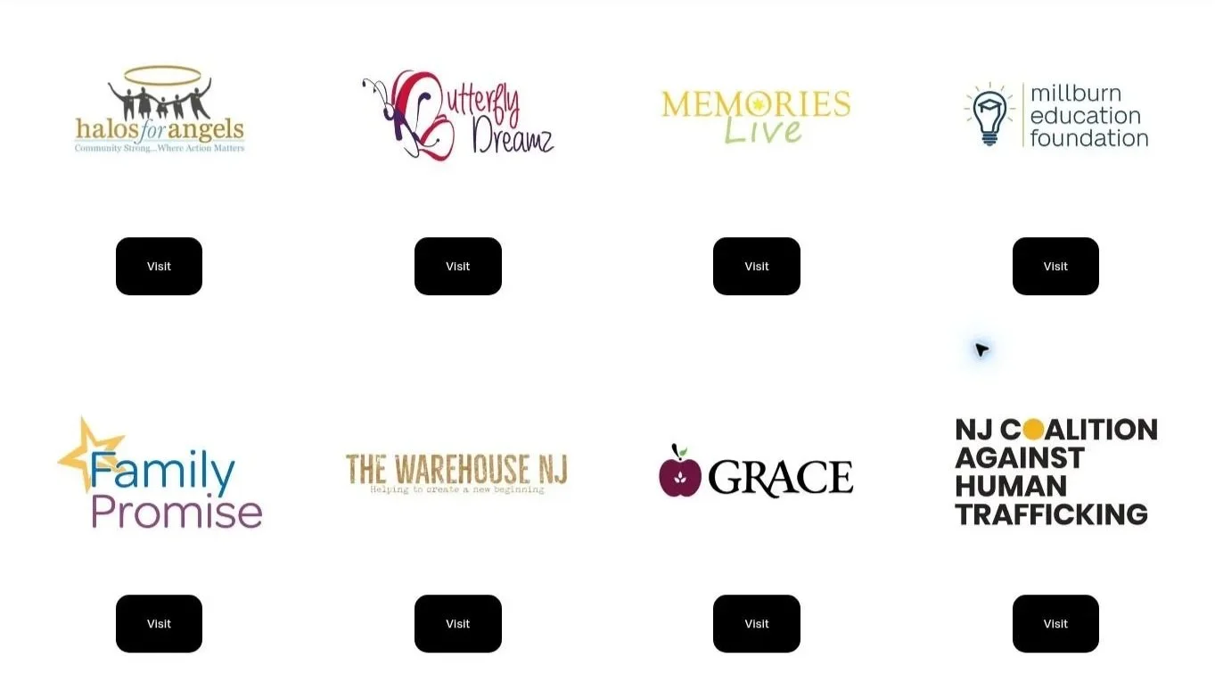 The first eight nonprofit organizations in the Love Always partnership directory.