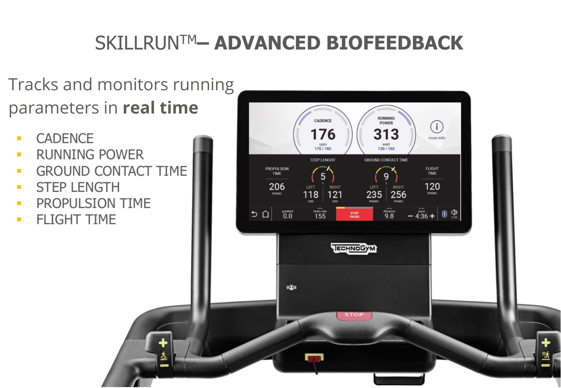 Specialized Running Assessment & Gait Analysis in Brooklin, Ontario