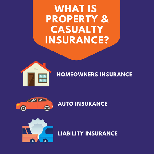 What Is Property & Casualty Insurance? — The Insurance People