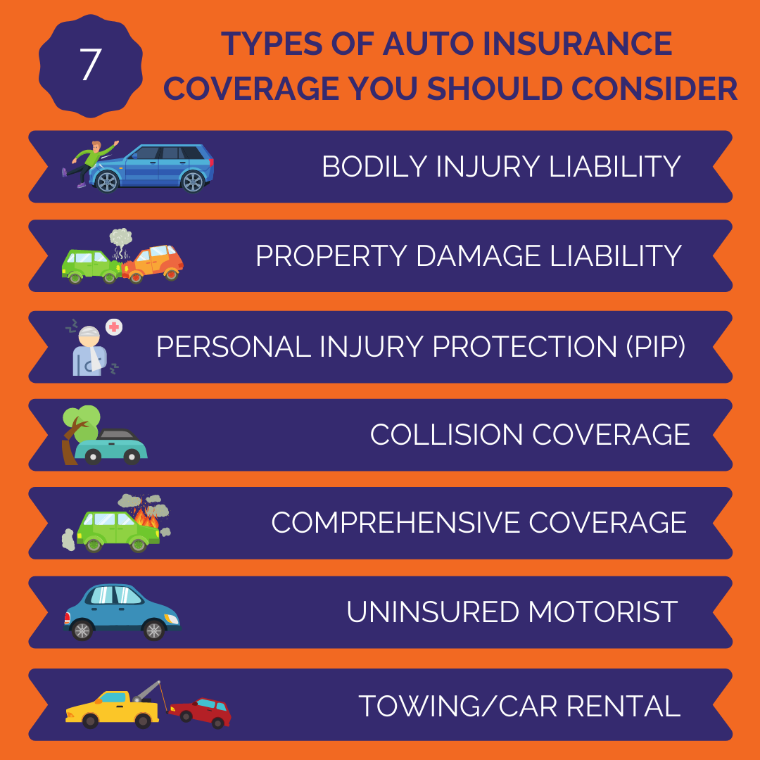 risks insurance company car insurance cheapest car insurance 