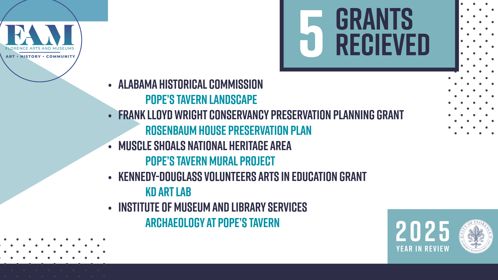 Year in Review 2025-11.png