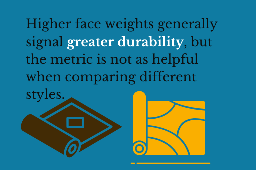 Higher face weights generally signal greater durability, but the metric is not as helpful when comparing different styles.