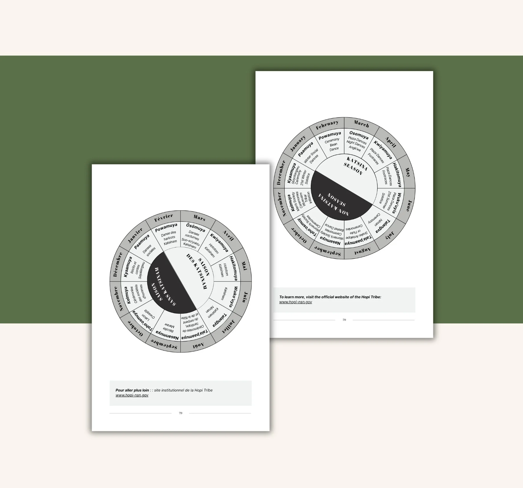 Site fiche produit - MOON (3).jpg