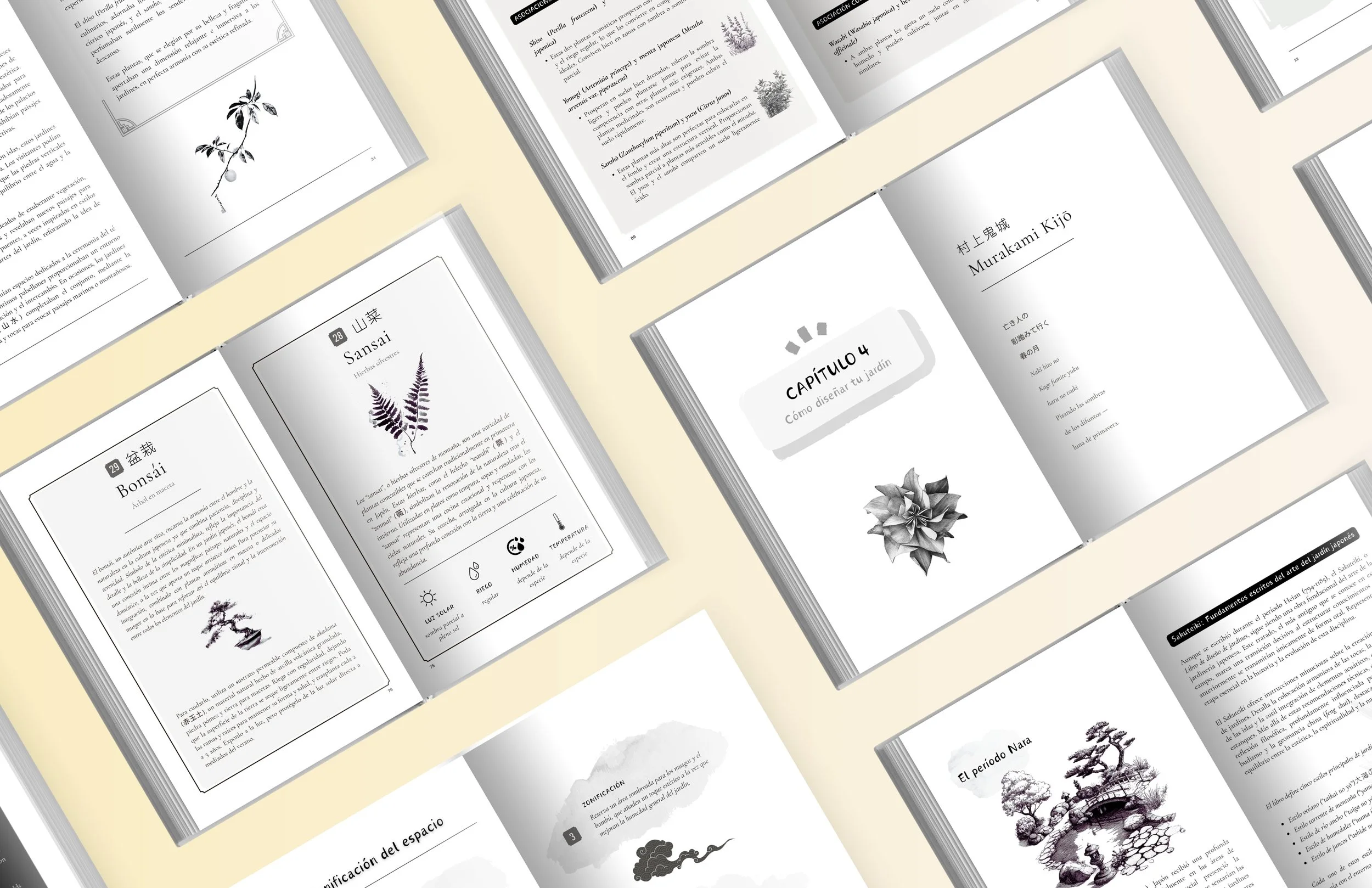 1.NOUVEAU  vrai EN ibetan garden AMZ (17).jpg