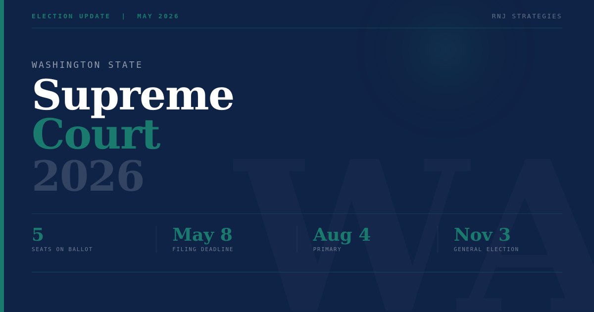 Washington Supreme Court 2026: Candidate and Election Update