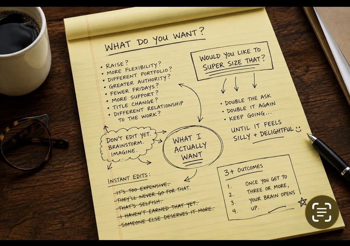 Figure Out What You Want (you are probably settling before you even get in the room)