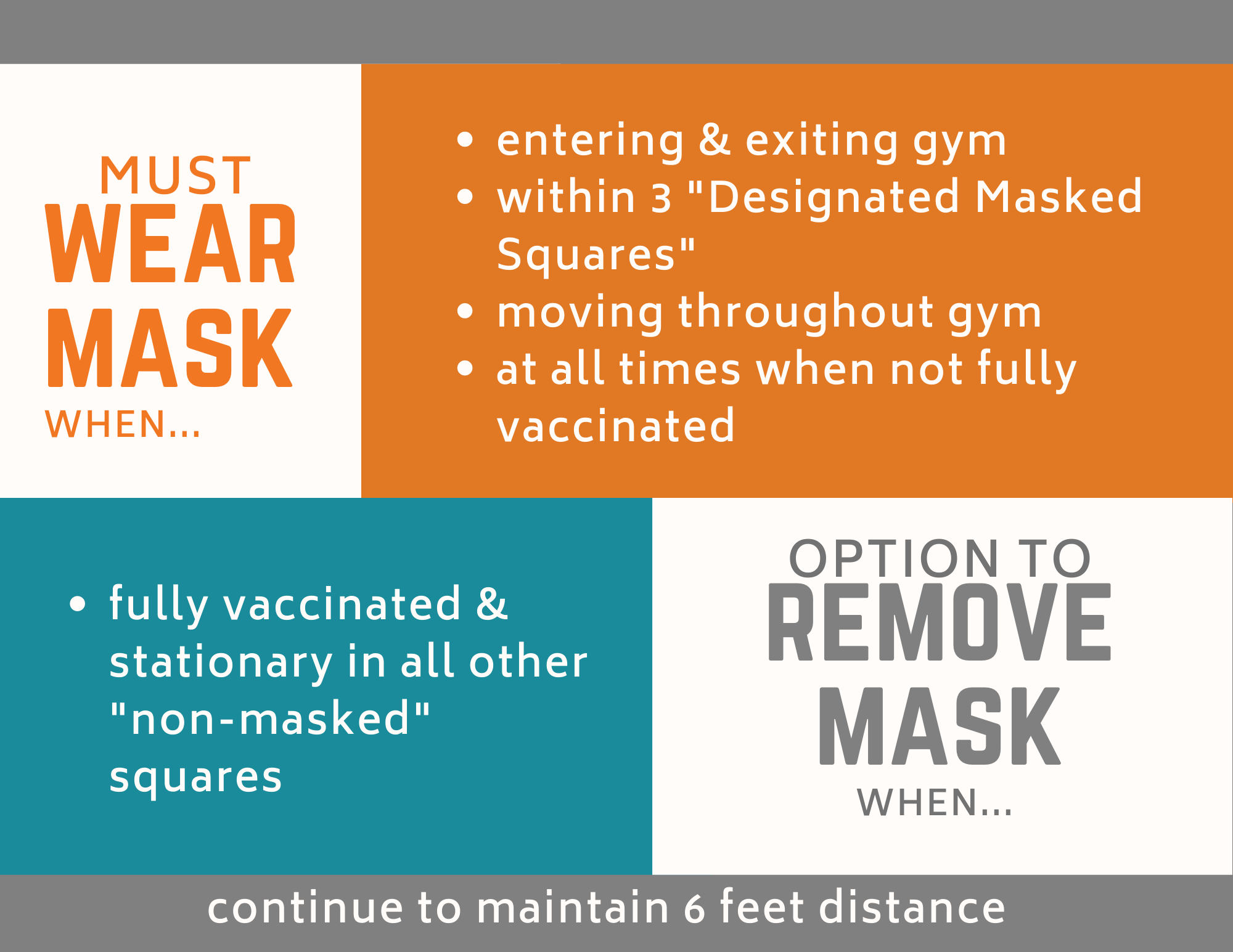 Covid19 FAQ — Rainier Health and Fitness