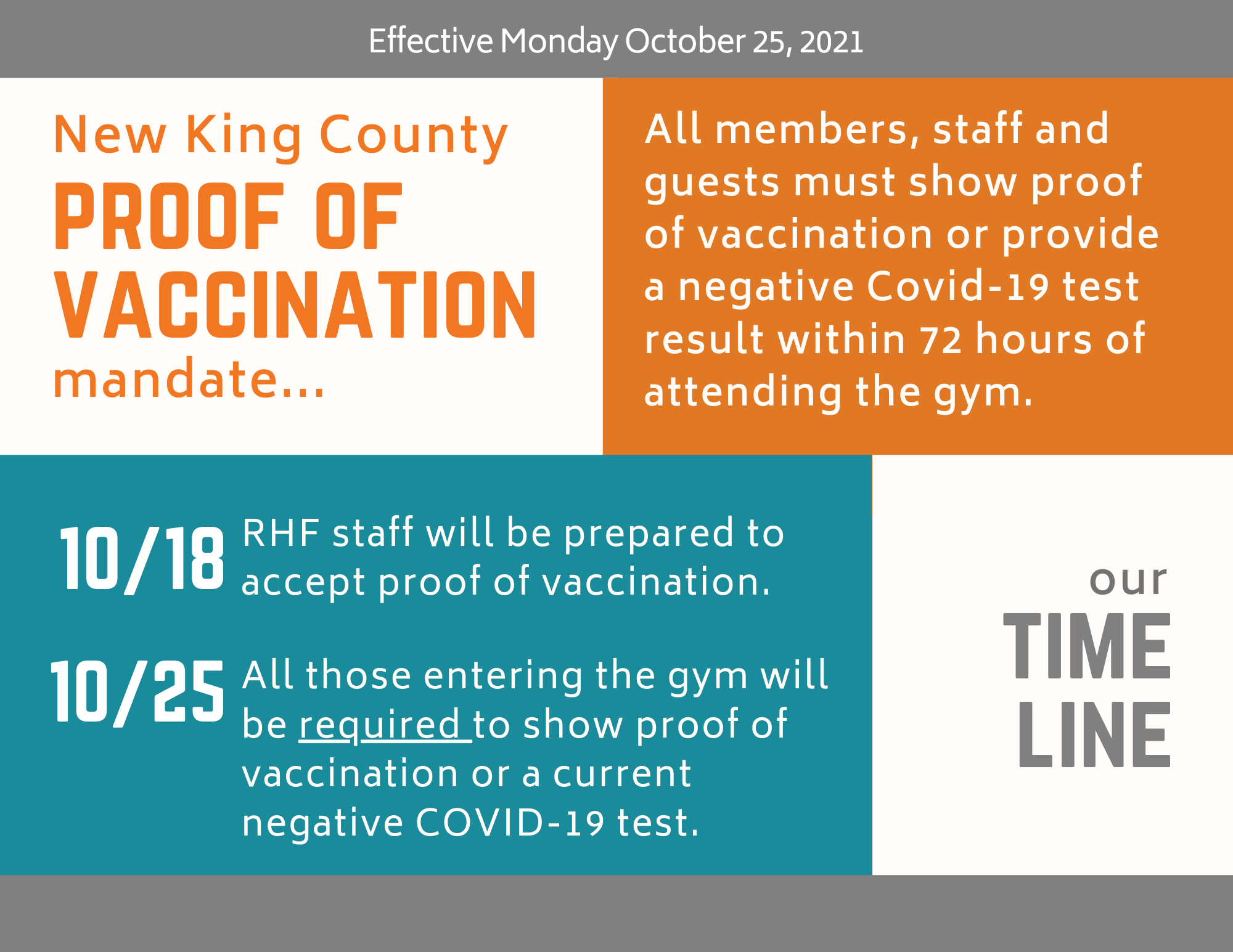 Covid19 FAQ — Rainier Health and Fitness